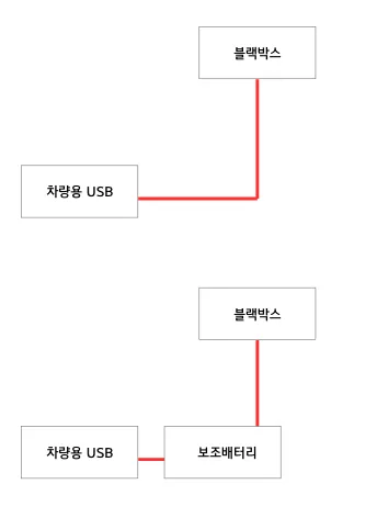 스크린샷 2024-07-22 오후 3.34.40.png