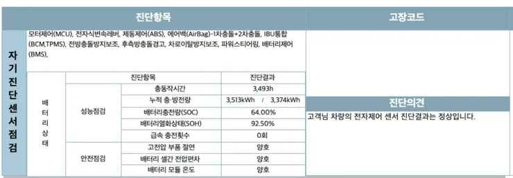 스크린샷 2024-07-25 오전 10.31.16.png
