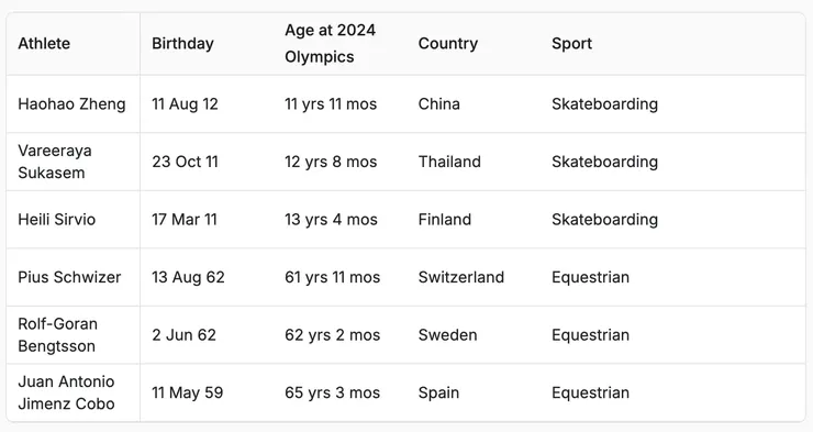 2024-08-03_18-03-57.jpg