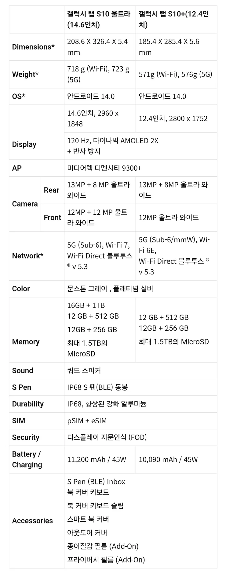 Screenshot_20240927_015447_ESClien.jpg