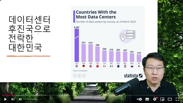 대한민국.png