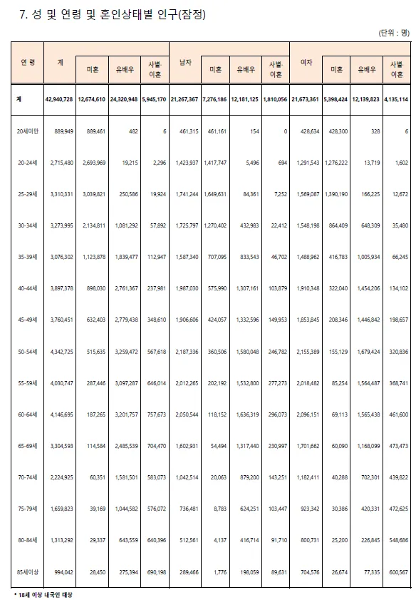 스크린샷 2024-11-12 214114.png