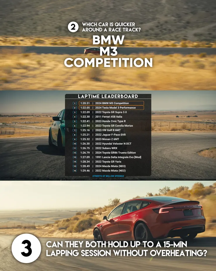 Hagerty - Tesla Model 3 Performance vs BMW M3 Competition — Track Battle — Cammisa