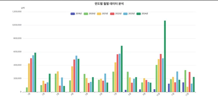스크린샷 2024-12-28 오전 5.53.14.png