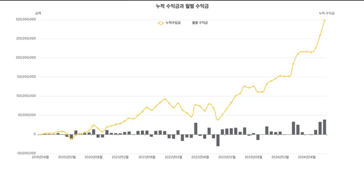 스크린샷 2024-12-28 오전 5.53.00.png