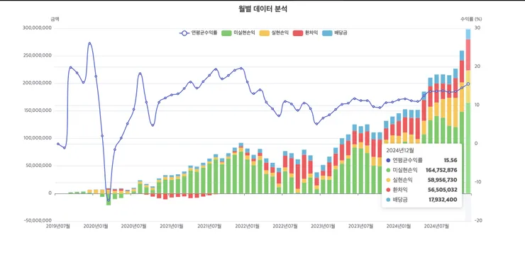 스크린샷 2024-12-28 오전 5.53.41.png