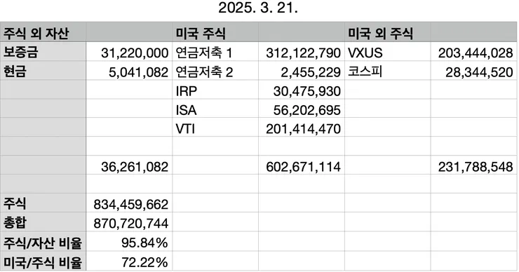 이미지 2025. 3. 22. 오후 5.34.jpg