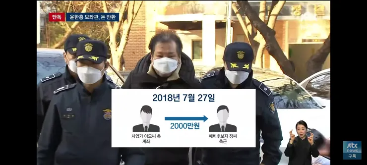 건진법사에 건네진 돈을 목격했던 이천수 이미지 14