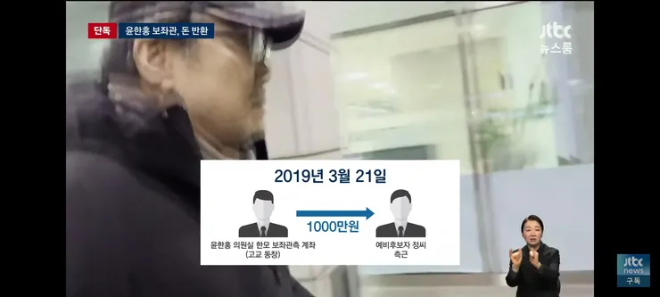 건진법사에 건네진 돈을 목격했던 이천수 이미지 16