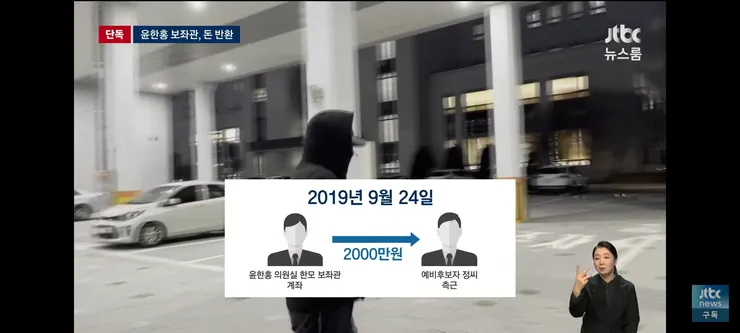 건진법사에 건네진 돈을 목격했던 이천수 이미지 17