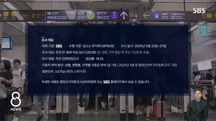 Screenshot_20250528_200455_YouTube.jpg