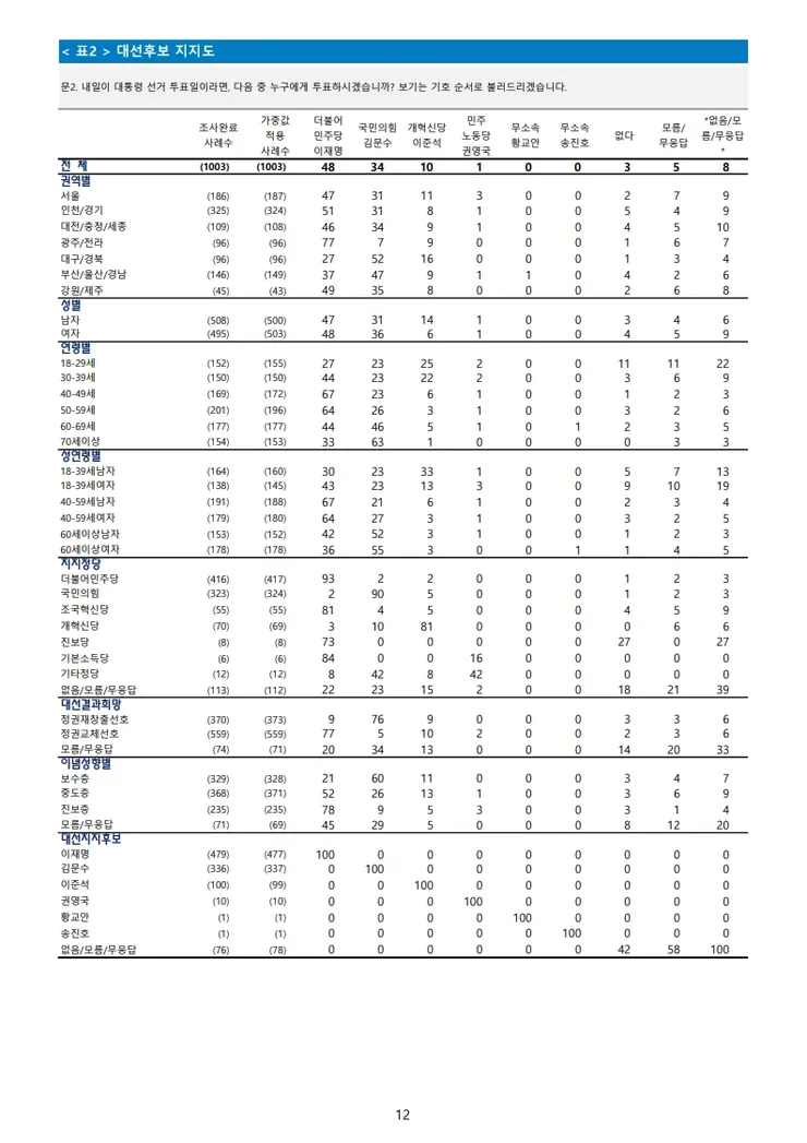 minjudang-20250528-201810-006.jpg