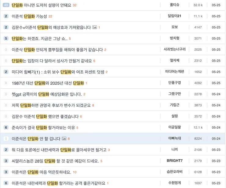 Screenshot 2025-05-30 at 3.44.00 PM.png
