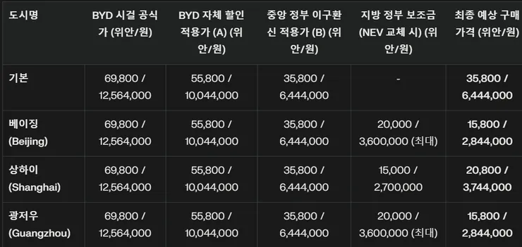 스크린샷 2025-06-01 095003.png