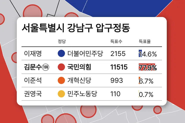 스크린샷 2025-06-04 오후 11.43.24.png