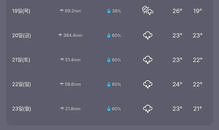 Screenshot_20250613_165020_Weatheri.jpg