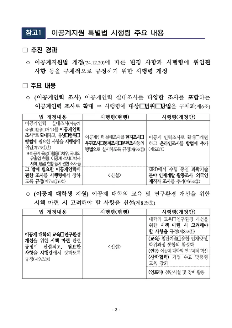 250619 즉시 (보도) 이공계지원법 시행령 국무회의 의결_3.png