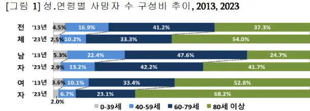 ㅈㄹㄹㄷㅈㄹㄷㄷ.png