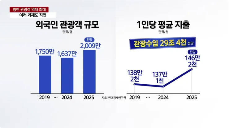 스크린샷 2025-06-30 오후 2.08.21.png