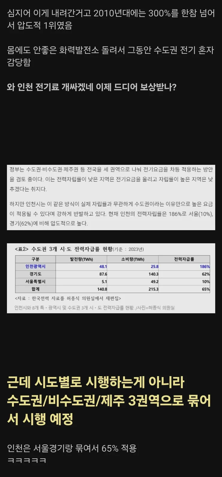 인천 전기요금2.webp