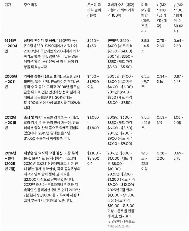 스크린샷 2025-07-20 13.43.03.png