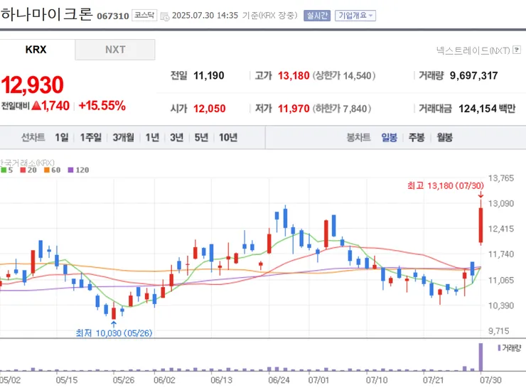 스크린샷 2025-07-30 143503.png