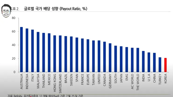 스크린샷 2025-08-04 194935.png