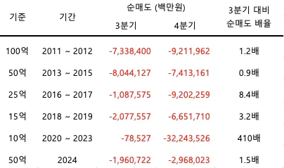 스크린샷 2025-08-06 오후 5.14.24.png