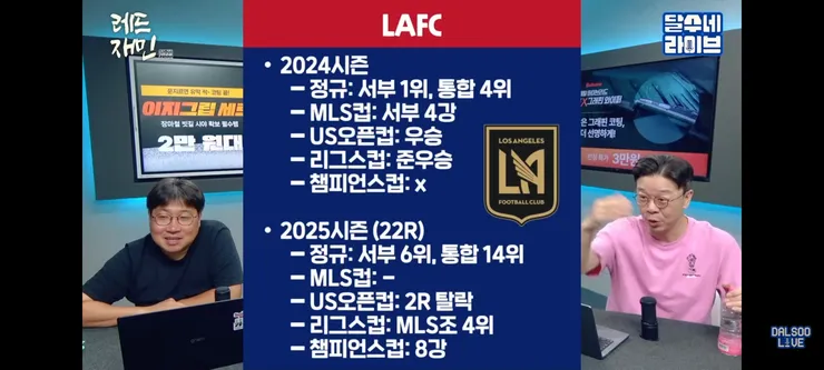 팬 미팅 같은 손흥민 선수 입단식과 경기 일정 이미지 2