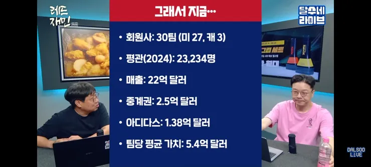 팬 미팅 같은 손흥민 선수 입단식과 경기 일정 이미지 4