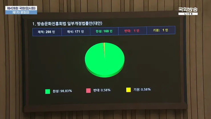 videoframe_1252069.png