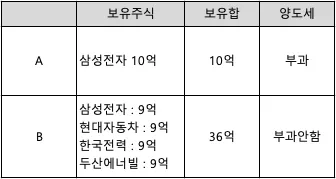 스크린샷 2025-08-21 오후 6.01.44.png