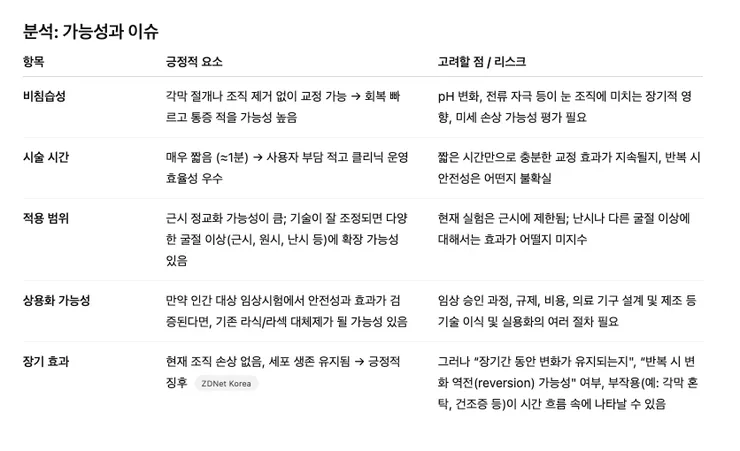 스크린샷 2025-09-16 오후 7.53.30.png