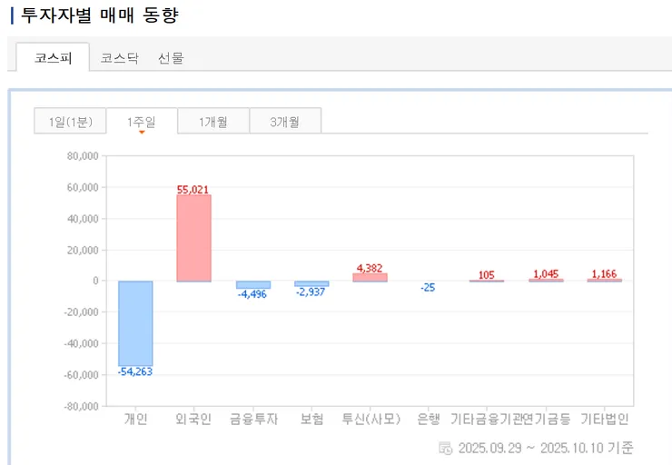 스크린샷 2025-10-10 153527.png