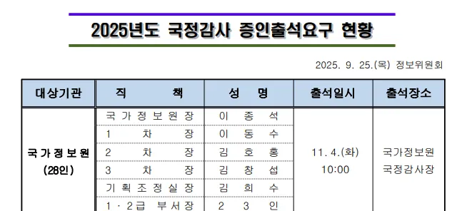 화면 캡처 2025-10-30 101327.png