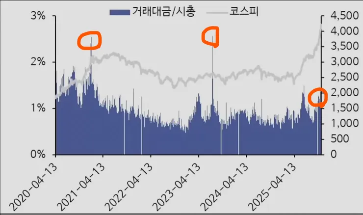 스크린샷 2025-11-08 110627.png