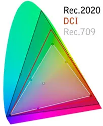 colorgamuts.jpg