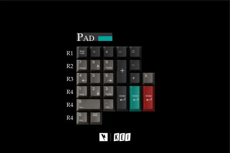 dolch-kit_pad.webp