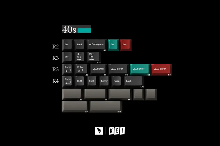dolch-kit_40s.webp