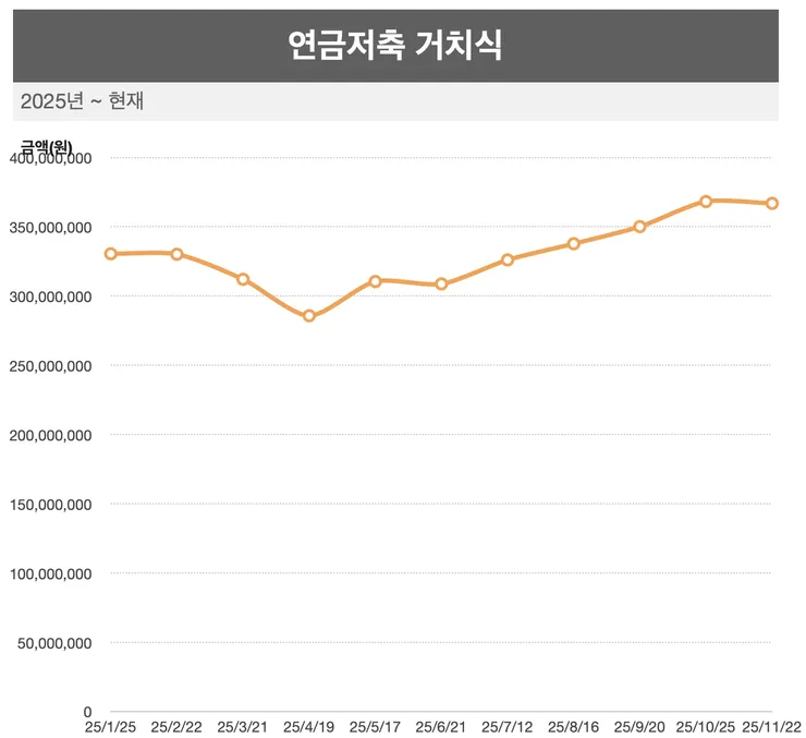 이미지 2025. 11. 22. 오후 1.39.jpg