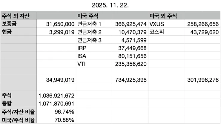 이미지 2025. 11. 22. 오후 1.53.jpg