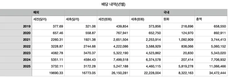 이미지 2025. 11. 22. 오후 2.12.jpg