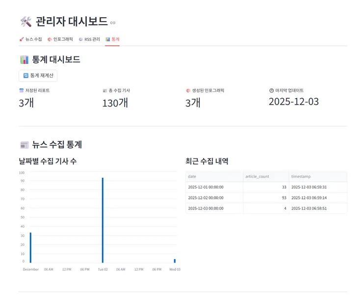 스크린샷 2025-12-03 070848.png