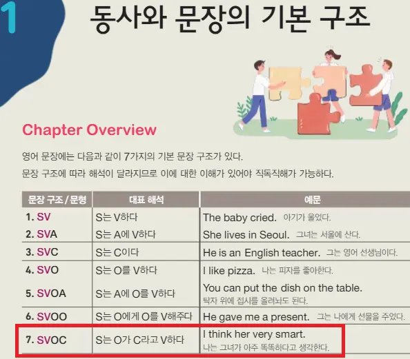 천일문_어색한_예문_5형식.png
