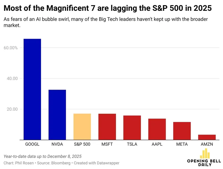 20251211-Mag#7.jpg