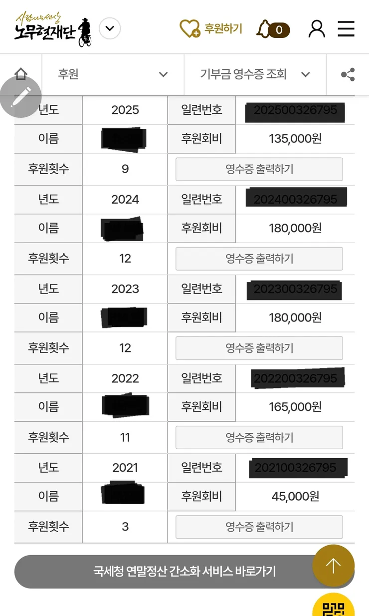 유시민작가 최근 행보는 실망이네요. 이미지 1