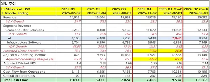 20251215_브로드컴.jpg