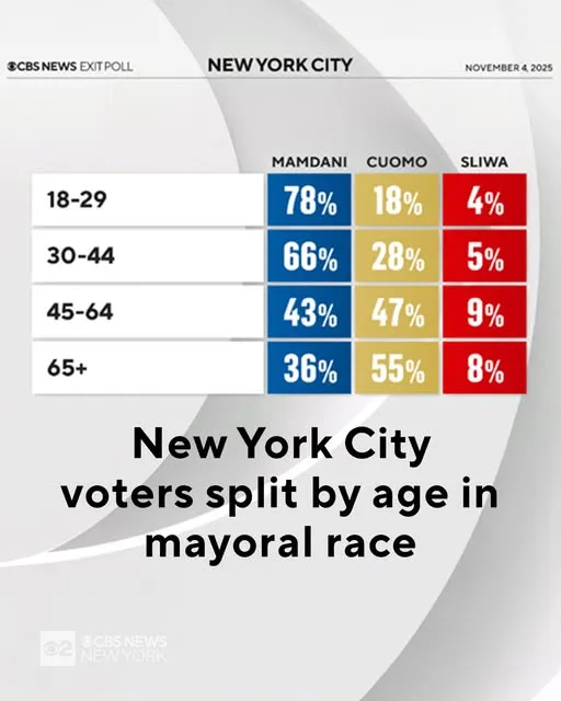 New York mayor.jpg