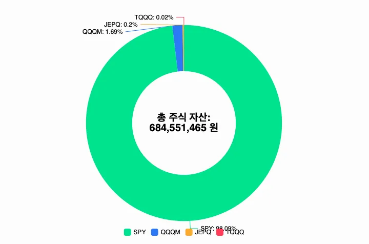 스크린샷 2025-12-25 오후 2.41.45.png