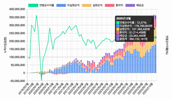 스크린샷 2025-12-25 오후 2.49.21.png